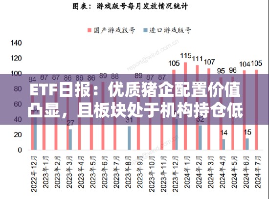 ETF日报：优质猪企配置价值凸显，且板块处于机构持仓低位，关注养殖ETF