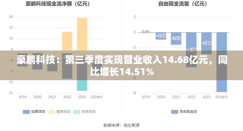 闻鸿羽