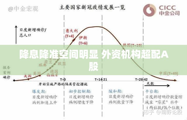 冷德本