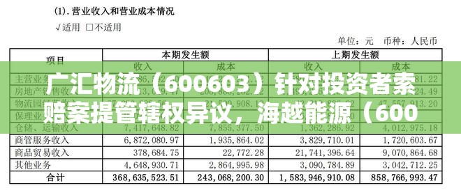 广汇物流（600603）针对投资者索赔案提管辖权异议，海越能源（600387）索赔案持续推进